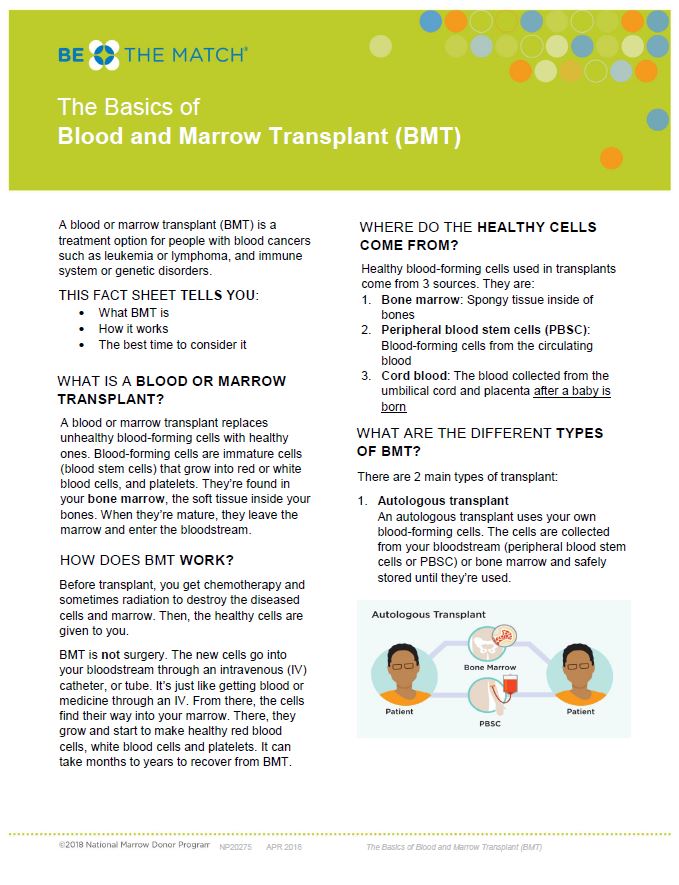 Basics of Blood or Marrow Transplant